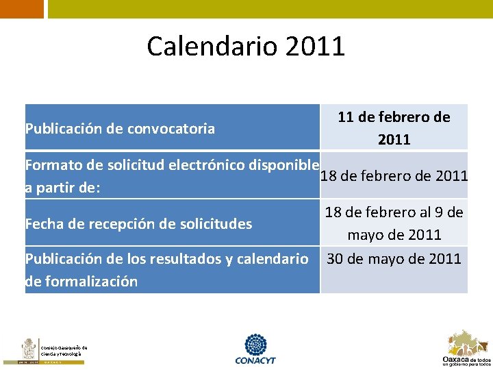 Calendario 2011 Publicación de convocatoria 11 de febrero de 2011 Formato de solicitud electrónico