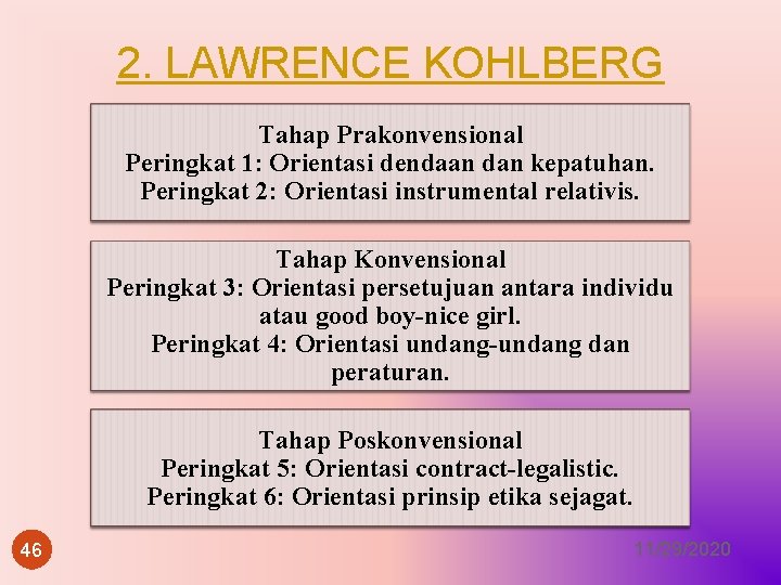 2. LAWRENCE KOHLBERG Tahap Prakonvensional Peringkat 1: Orientasi dendaan dan kepatuhan. Peringkat 2: Orientasi