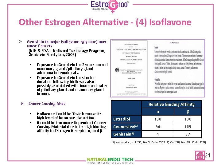 Other Estrogen Alternative - (4) Isoflavone Ø Genistein (a major isoflavone aglycone) may cause