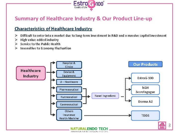 Summary of Healthcare Industry & Our Product Line-up Characteristics of Healthcare Industry Ø Ø
