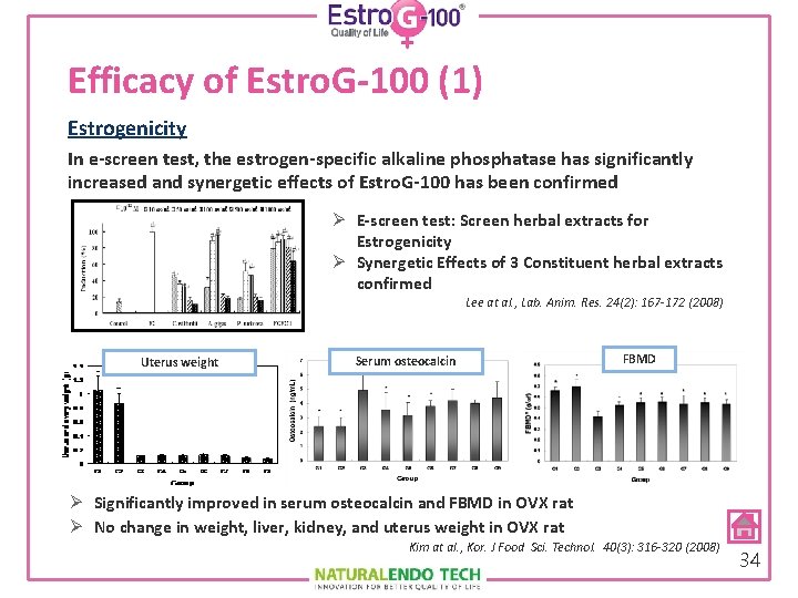 Efficacy of Estro. G-100 (1) Estrogenicity In e-screen test, the estrogen-specific alkaline phosphatase has