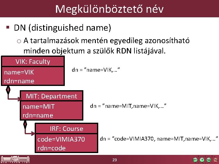 Megkülönböztető név § DN (distinguished name) o A tartalmazások mentén egyedileg azonosítható minden objektum Megkülönböztető név § DN (distinguished name) o A tartalmazások mentén egyedileg azonosítható minden objektum