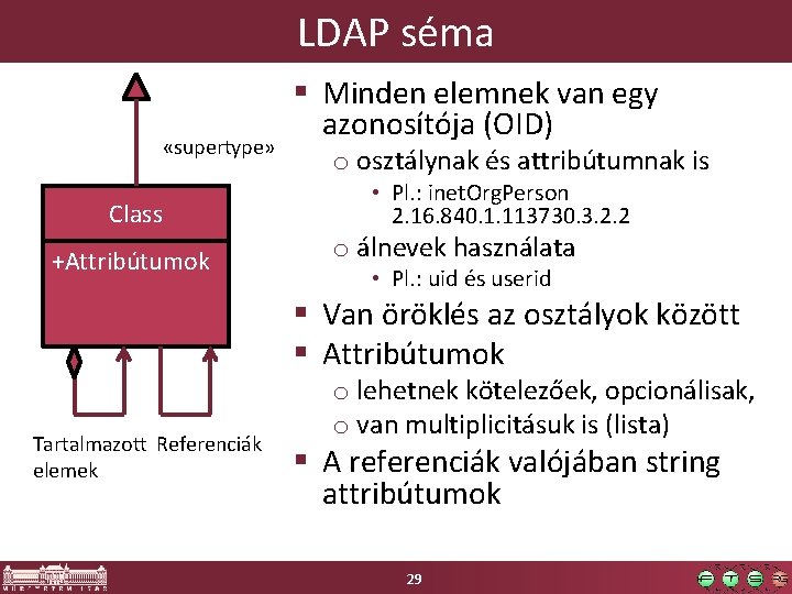 LDAP séma «supertype» Class +Attribútumok § Minden elemnek van egy azonosítója (OID) o osztálynak