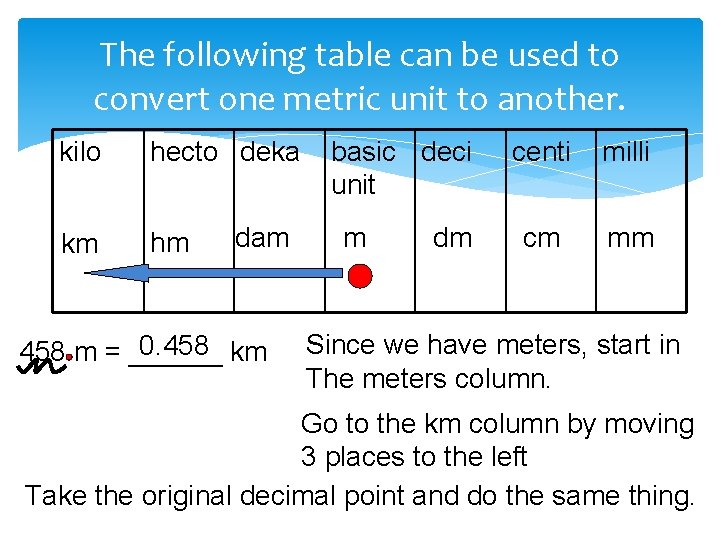 Introduction To The Metric System Grade 5 Perry