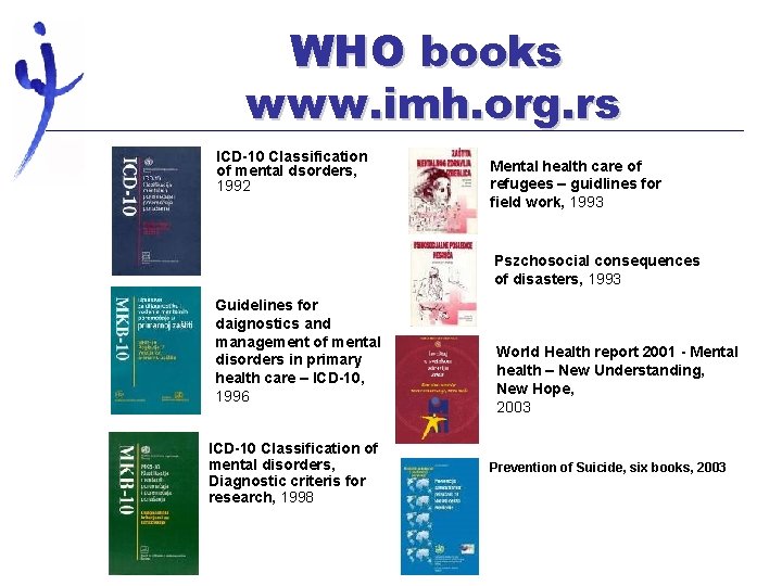 WHO books www. imh. org. rs ICD-10 Classification of mental dsorders, 1992 Mental health