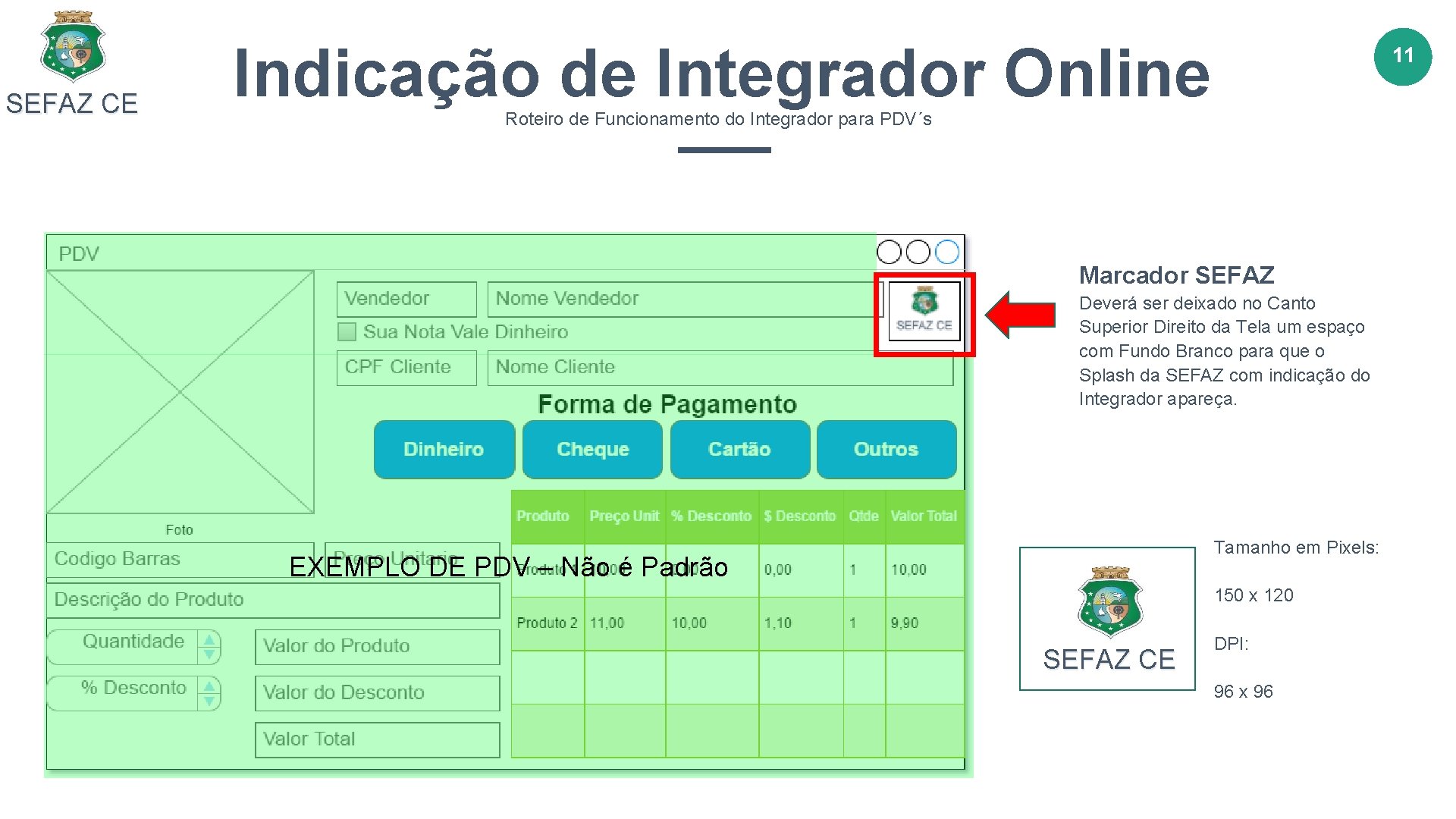 SEFAZ CE Indicação de Integrador Online 11 Roteiro de Funcionamento do Integrador para PDV´s