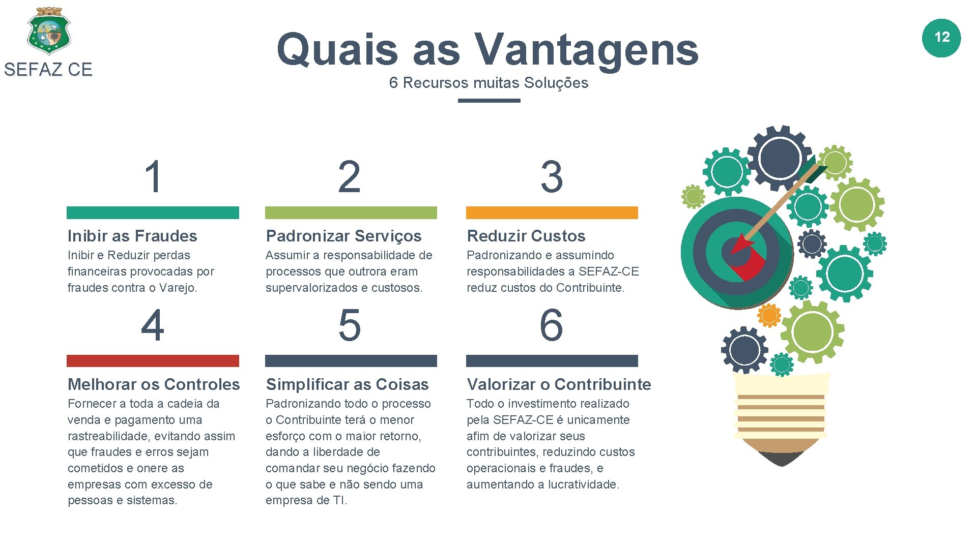 Quais as Vantagens SEFAZ CE 6 Recursos muitas Soluções 1 2 3 Inibir as