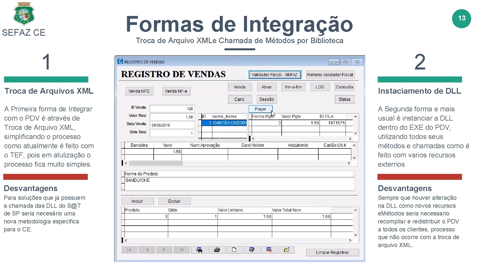 SEFAZ CE 1 Formas de Integração 13 Troca de Arquivo XMLe Chamada de Métodos