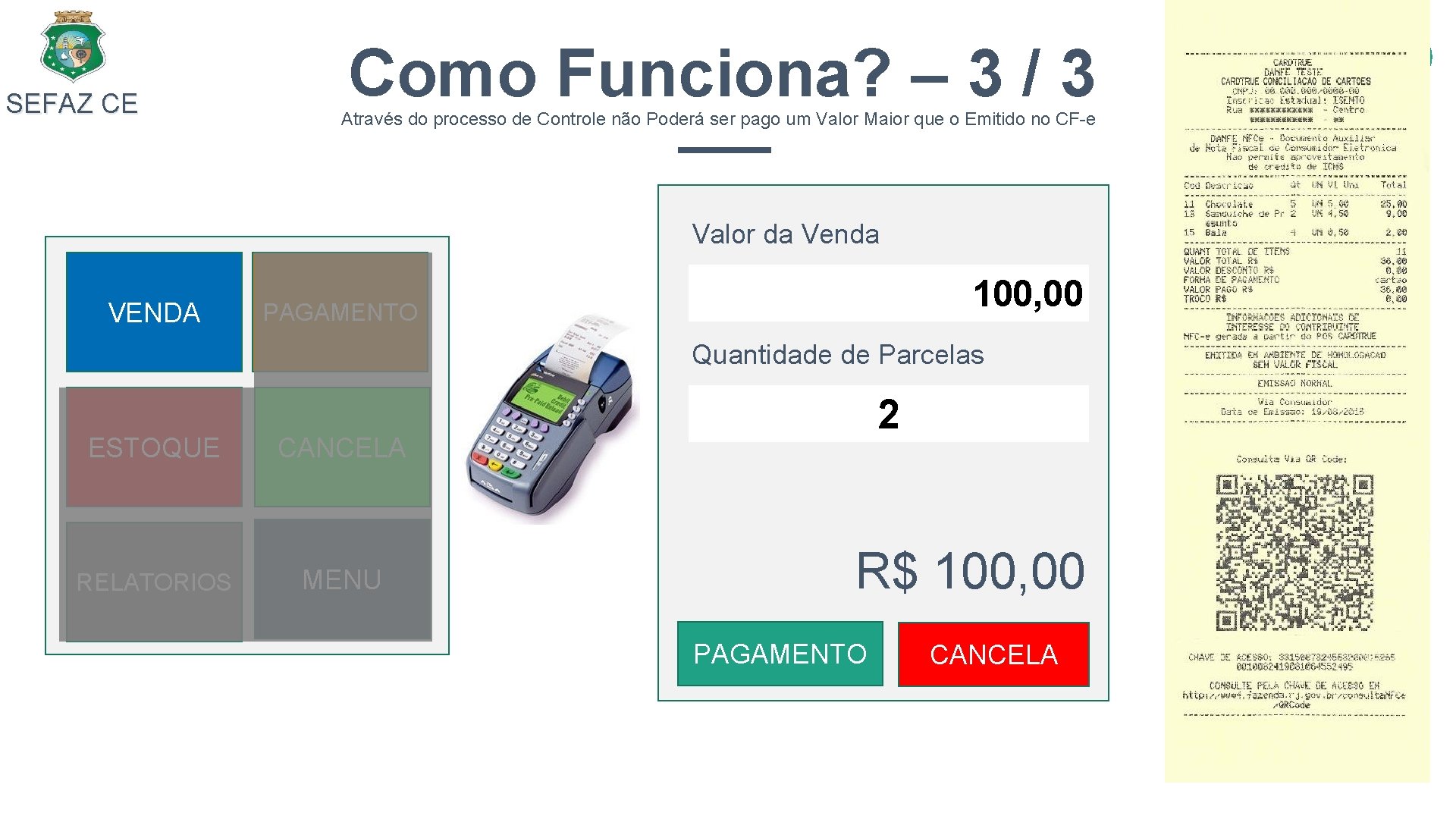 SEFAZ CE Como Funciona? – 3 / 3 Através do processo de Controle não