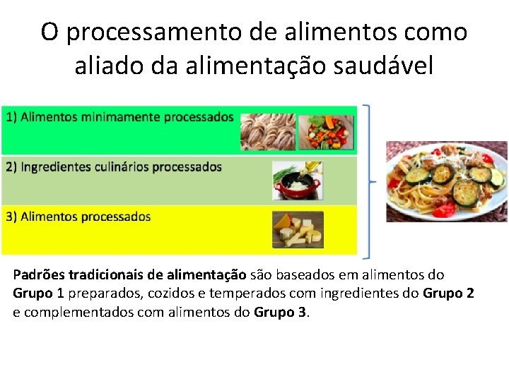 O processamento de alimentos como aliado da alimentação saudável Padrões tradicionais de alimentação são O processamento de alimentos como aliado da alimentação saudável Padrões tradicionais de alimentação são