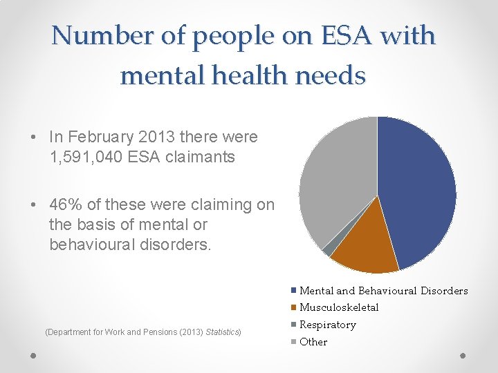 Number of people on ESA with mental health needs • In February 2013 there