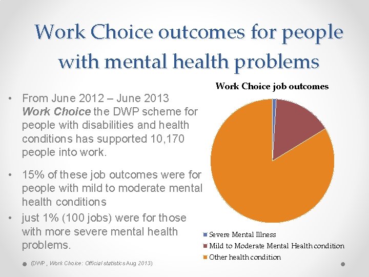 Work Choice outcomes for people with mental health problems • From June 2012 –