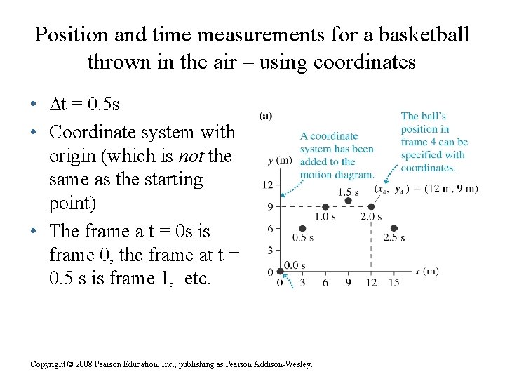 Position and time measurements for a basketball thrown in the air – using coordinates