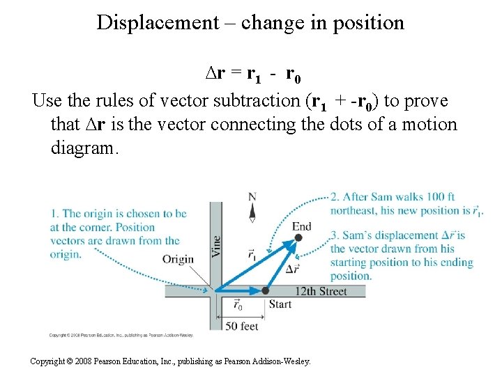 Displacement – change in position ∆r = r 1 - r 0 Use the