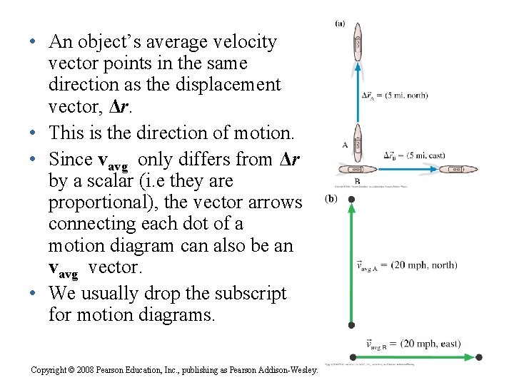  • An object’s average velocity vector points in the same direction as the