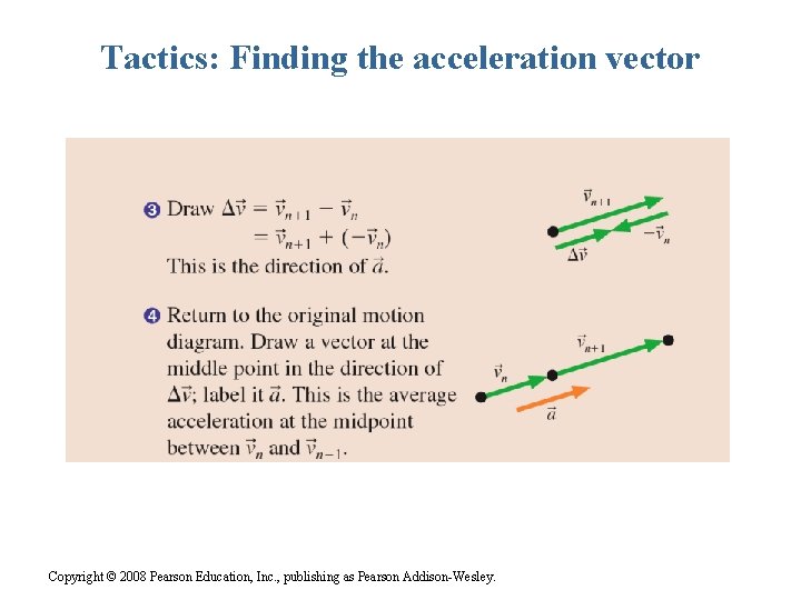 Tactics: Finding the acceleration vector Copyright © 2008 Pearson Education, Inc. , publishing as