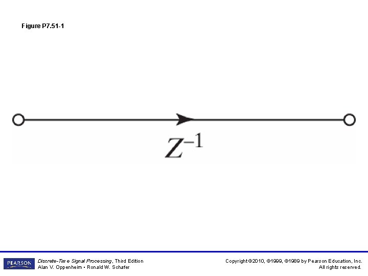 Figure P 7. 51 -1 Discrete-Time Signal Processing, Third Edition Alan V. Oppenheim • Figure P 7. 51 -1 Discrete-Time Signal Processing, Third Edition Alan V. Oppenheim •