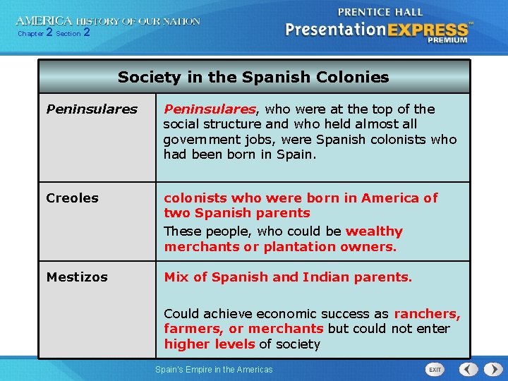 Chapter 2 Section 2 Society in the Spanish Colonies Peninsulares, who were at the