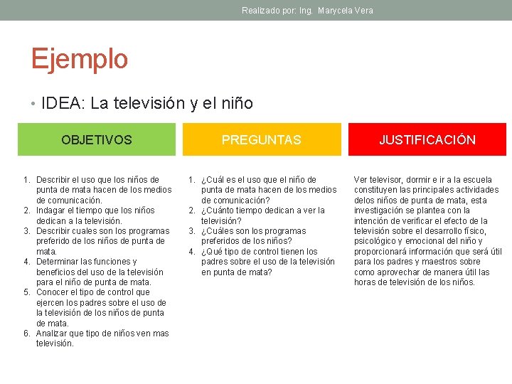 Realizado por: Ing. Marycela Vera Ejemplo • IDEA: La televisión y el niño OBJETIVOS