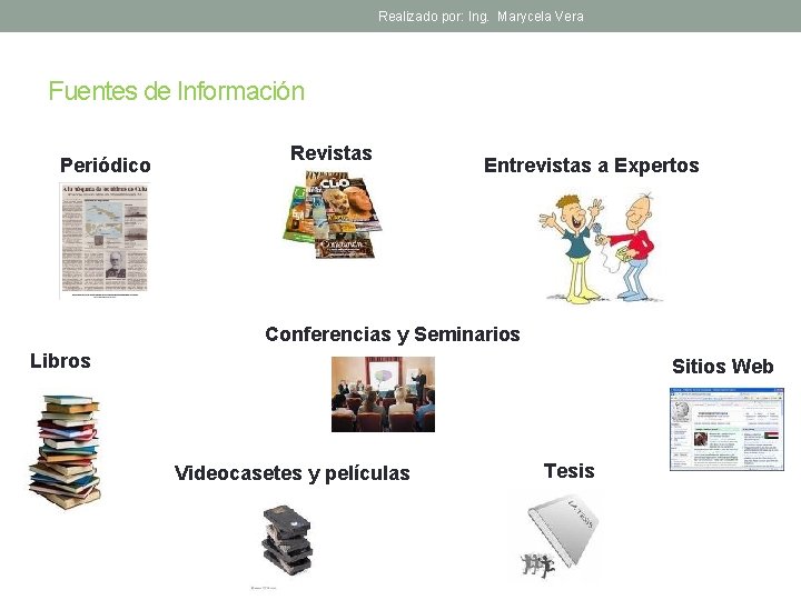 Realizado por: Ing. Marycela Vera Fuentes de Información Periódico Revistas Entrevistas a Expertos Conferencias