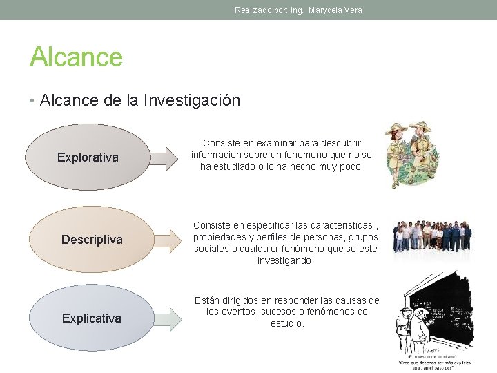 Realizado por: Ing. Marycela Vera Alcance • Alcance de la Investigación Explorativa Descriptiva Explicativa
