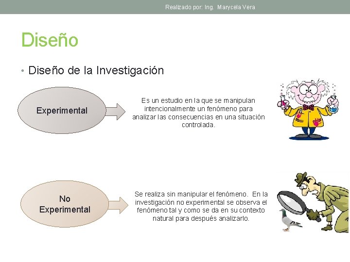 Realizado por: Ing. Marycela Vera Diseño • Diseño de la Investigación Experimental No Experimental