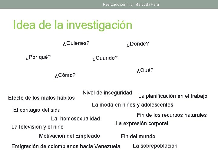 Realizado por: Ing. Marycela Vera Idea de la investigación ¿Quienes? ¿Por qué? ¿Dónde? ¿Cuando?