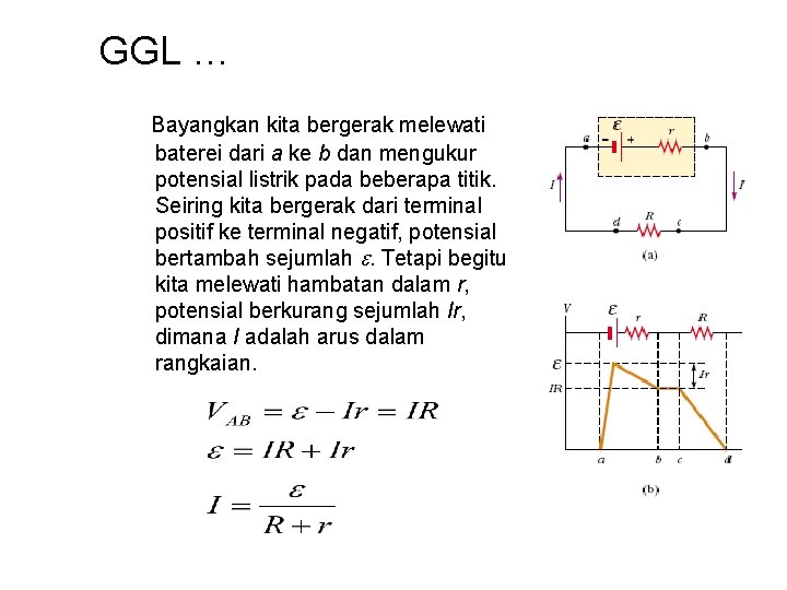 GGL … Bayangkan kita bergerak melewati baterei dari a ke b dan mengukur potensial