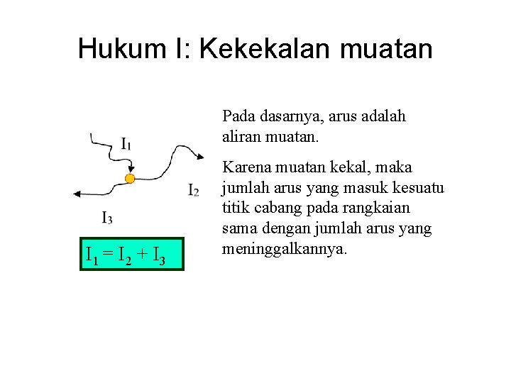 Hukum I: Kekekalan muatan Pada dasarnya, arus adalah aliran muatan. I 1 = I