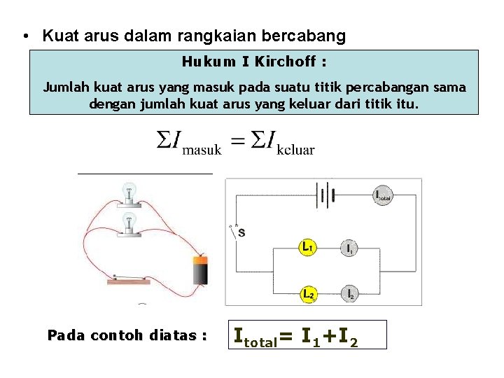  • Kuat arus dalam rangkaian bercabang Hukum I Kirchoff : Jumlah kuat arus