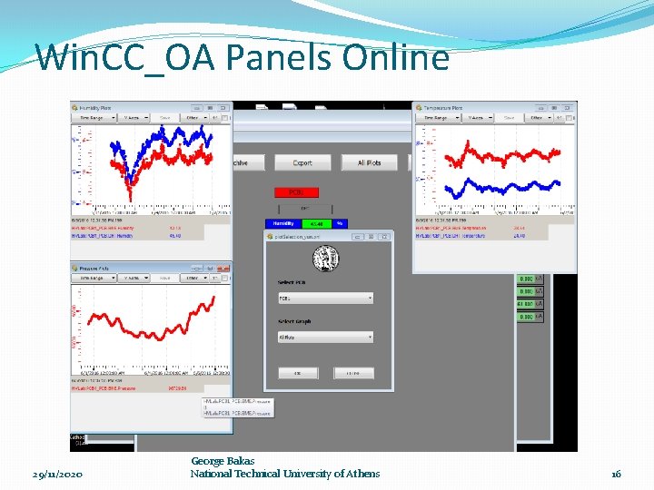 Win. CC_OA Panels Online 29/11/2020 George Bakas National Technical University of Athens 16 