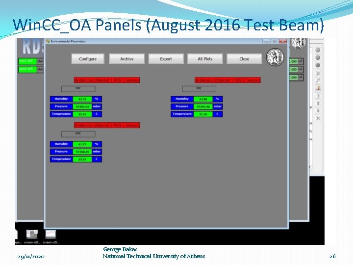 Win. CC_OA Panels (August 2016 Test Beam) 29/11/2020 George Bakas National Technical University of