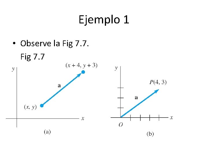 Ejemplo 1 • Observe la Fig 7. 7 