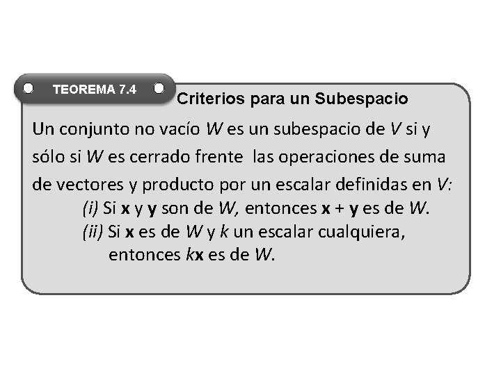 TEOREMA 7. 4 Criterios para un Subespacio Un conjunto no vacío W es un