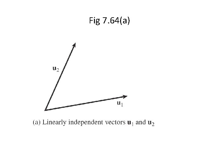 Fig 7. 64(a) 