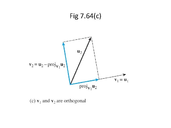 Fig 7. 64(c) 