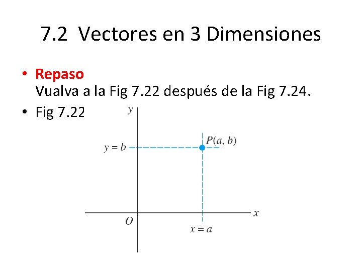 7. 2 Vectores en 3 Dimensiones • Repaso Vualva a la Fig 7. 22