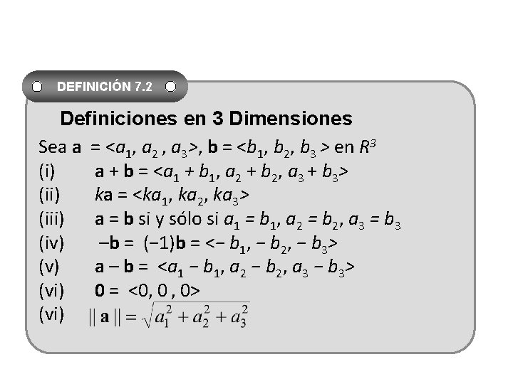 DEFINICIÓN 7. 2 Definiciones en 3 Dimensiones Sea a = <a 1, a 2