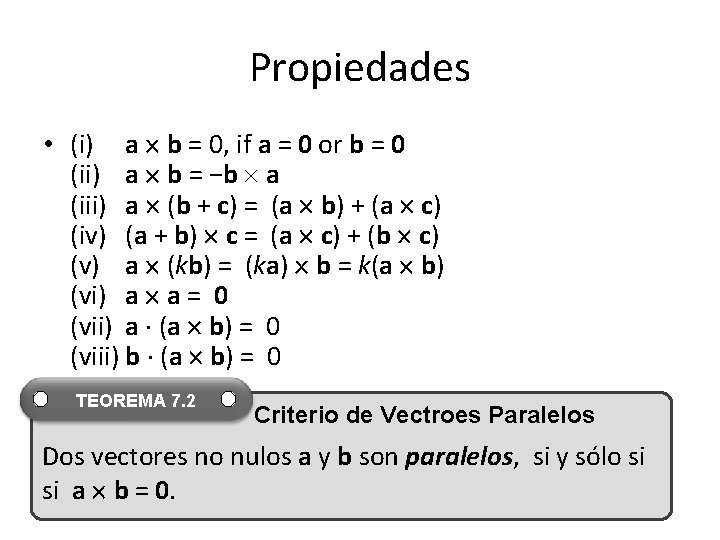 Propiedades • (i) a b = 0, if a = 0 or b =