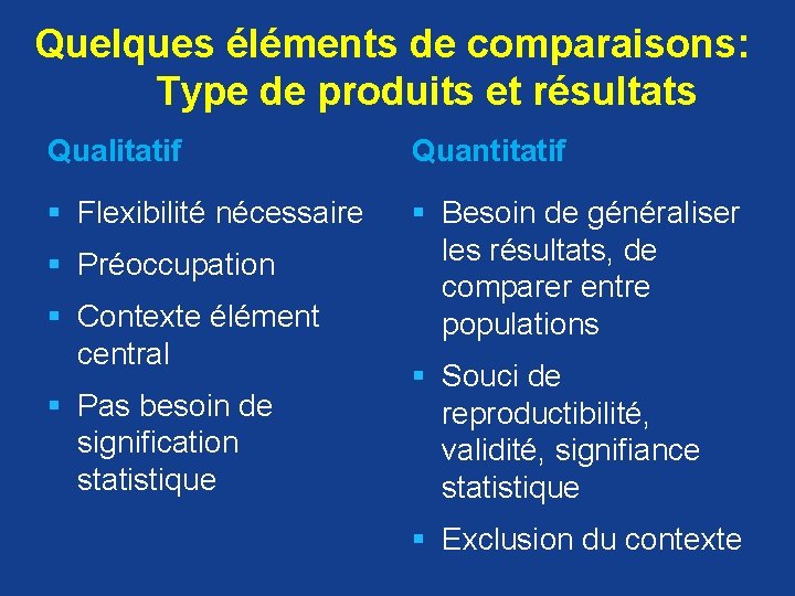 Quelques éléments de comparaisons: Type de produits et résultats Qualitatif Quantitatif § Flexibilité nécessaire