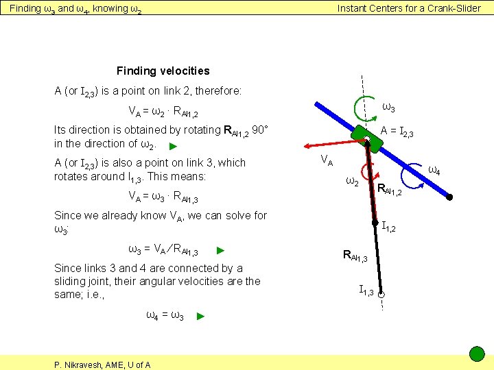 Finding ω3 and ω4, knowing ω2 Instant Centers for a Crank-Slider Finding velocities A
