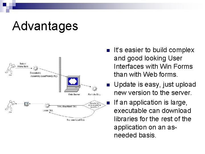 Advantages n n n It’s easier to build complex and good looking User Interfaces