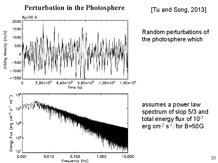 Perturbation in the Photosphere [Tu and Song, 2013] Random perturbations of the photosphere which