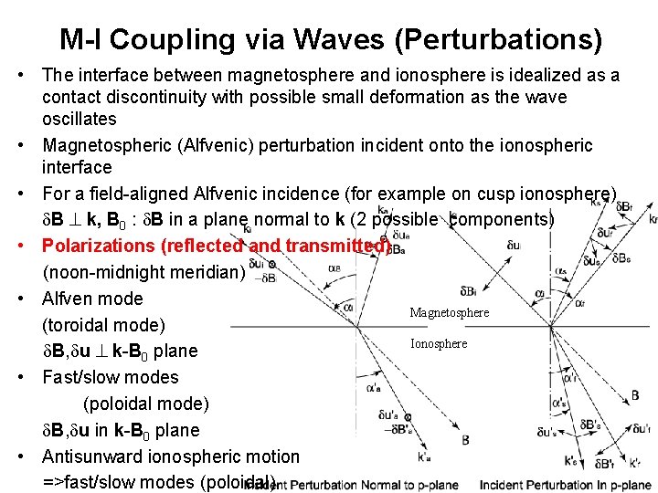 M-I Coupling via Waves (Perturbations) • The interface between magnetosphere and ionosphere is idealized
