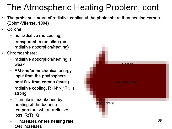 The Atmospheric Heating Problem, cont. • The problem is more of radiative cooling at