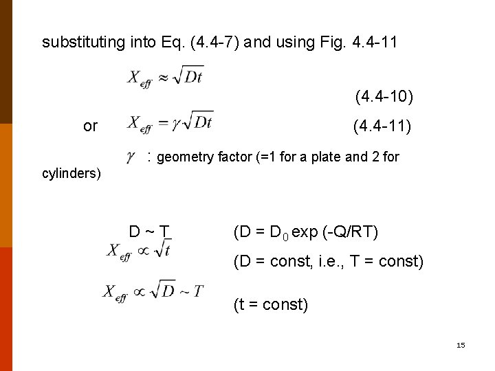 substituting into Eq. (4. 4 -7) and using Fig. 4. 4 -11 (4. 4 substituting into Eq. (4. 4 -7) and using Fig. 4. 4 -11 (4. 4