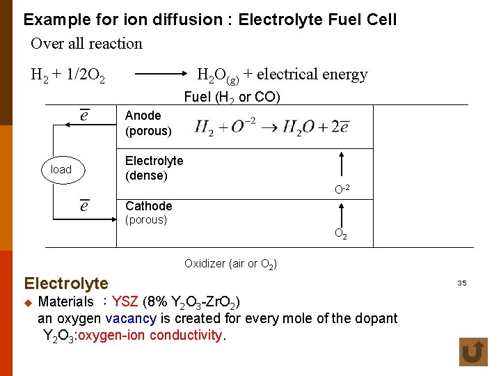 Example for ion diffusion : Electrolyte Fuel Cell Over all reaction H 2 + Example for ion diffusion : Electrolyte Fuel Cell Over all reaction H 2 +