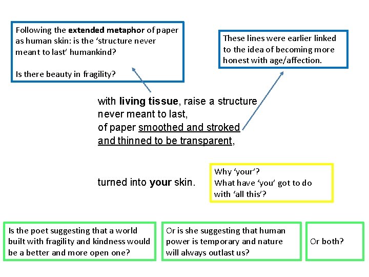 Following the extended metaphor of paper as human skin: is the ‘structure never meant