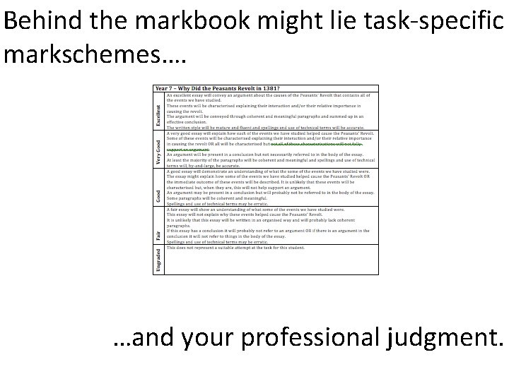 Behind the markbook might lie task-specific markschemes…. …and your professional judgment. 