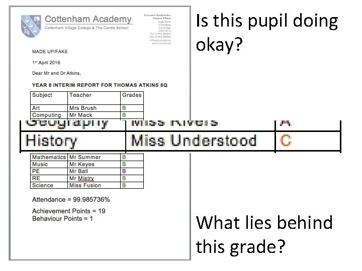 Is this pupil doing okay? What lies behind this grade? 